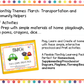 March Preschool Monthly Homeschool Binder with Community Helper Theme and Transportation Theme