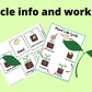 Plant Cycle Lesson and Activities for Preschool, PreK and Kindergarten