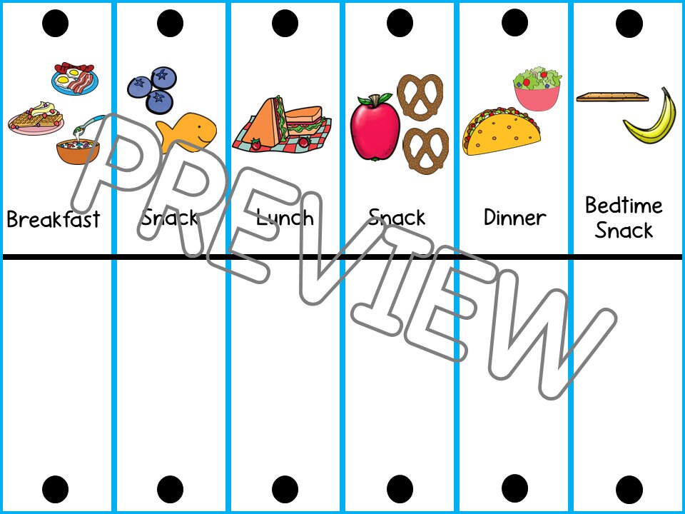 Life Skills Visual for Mealtime and Food